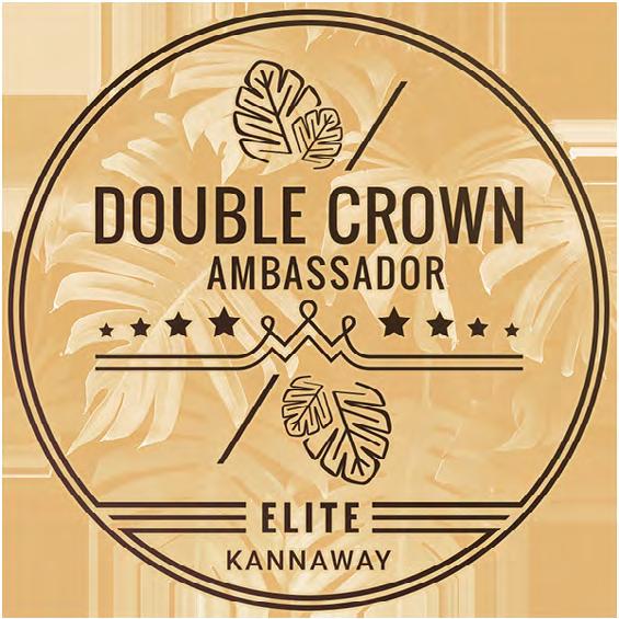 Kompenzační Plán 2019 38 Double Crown Ambassador Elite (DCAE) Požadavky Plaťte požadovaný obchodní poplatek Brand Ambassadora ve výši $54.98/ 47.