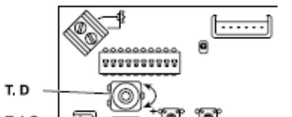 Funkce a výběr režimu pomocí SW2 (DIP1 = OFF) Nastavení potenciometru T.