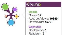 Integrace alternativní metriky: 26 Plum Metrics pro IR 5 kategorií metrik: citace, využití,