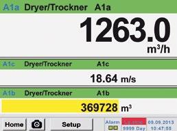 DS 400, DS 500, PI 500 : Pracovní teplota: Pracovní tlak: Digitální výstup: Analogový výstup: Pulzní výstup: Napájení: Odpor: Technická data pro jednotku DS 400: Rozměry: 118 x 115 x 98 mm IP 54