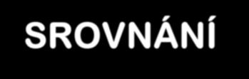 SROVNÁNÍ 2 KLASIFIKÁTORŮ Klasifikátor 1 Klasifikátor 2 Správně (1) Chybně (0) Celkem: Správně (1) N 11 N 10 N 11 + N 10 + N 01 + N 00 = N tt Chybně (0) N 01 N 00 McNemarův test: Pokud χ 2 > 3.