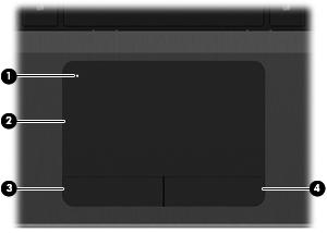 Horní strana TouchPad Součást Popis (1) Tlačítko zapnutí/vypnutí zařízení TouchPad Zapíná a vypíná zařízení TouchPad.