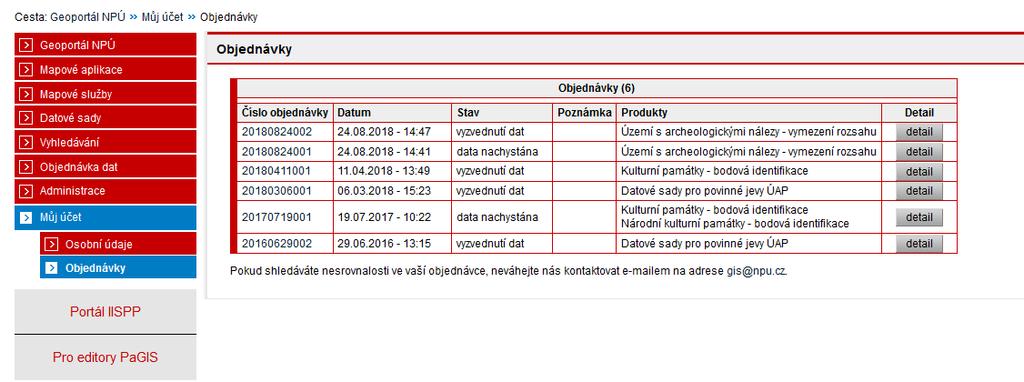 Evidence vlastních objednávek Celkově se eviduje kdo, kdy, co objednával, Včetně kompletní historie generování,