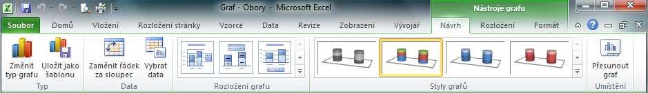 Úpravy grafu Nástroje grafu - Záložka Návrh: Nástroje grafu -