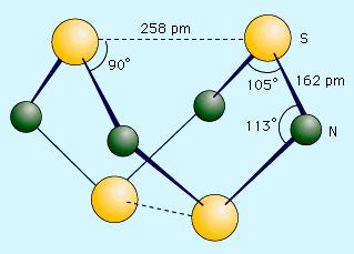 4) Určete bodovou grupu symetrie nitroniového kationtu. Podívejme se ještě na dvě strukturně zajímavé sloučeniny.