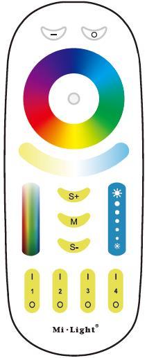 Tabulka předvolených režimů (módů) statického svitu a automatické dynamické změny barev: Předvolba: Funkce: M 1 Sedmibarevná plynulá změna plynulé prolínání všech barev M 2 Plynulé rozsvěcování a