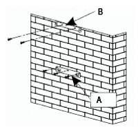 2 / INSTALACE PŘÍSTROJE CZ MONTÁŽ EXTRAKČNÍHO ZVONU Instalace musí být v souladu s platnými normami pro ventilaci místností. Ve Francii jsou tyto normy popsané v DTU 61.1, CSTB.