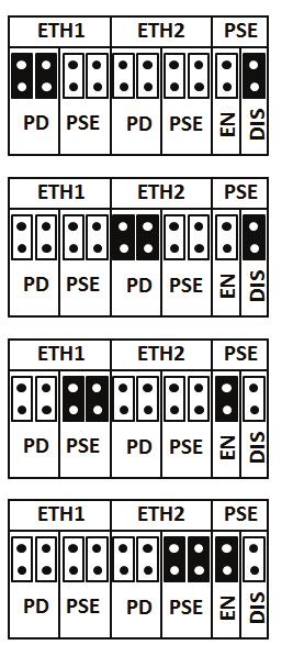 Poznámka Obrázek 1 znázorňuje svorkovnici starších bran před zavedením PoE. Obrázek 2 zobrazuje uspořádání svorkovnice brány s PoE.