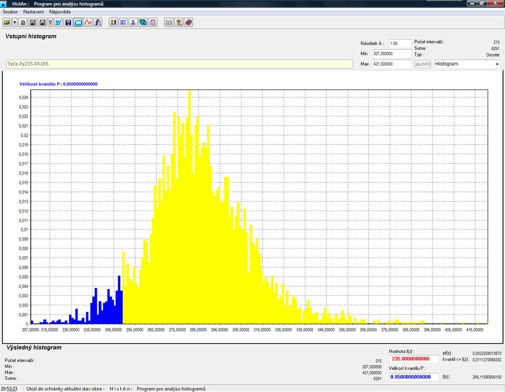 Programový nástroj HistAn Slouží pro podrobnější analýzu vstupních histogramů.