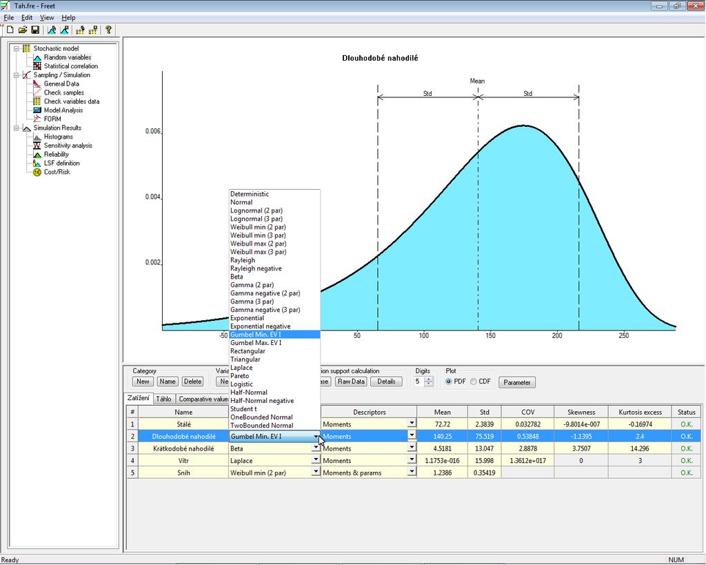 Freet: zadávání vstupních veličin Freet: zadání náhodné proměnné s parametrickým rozdělením pravděpodobnosti.