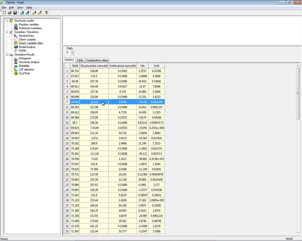 Freet: generování simulací Freet: Tabulka vygenerovaných a
