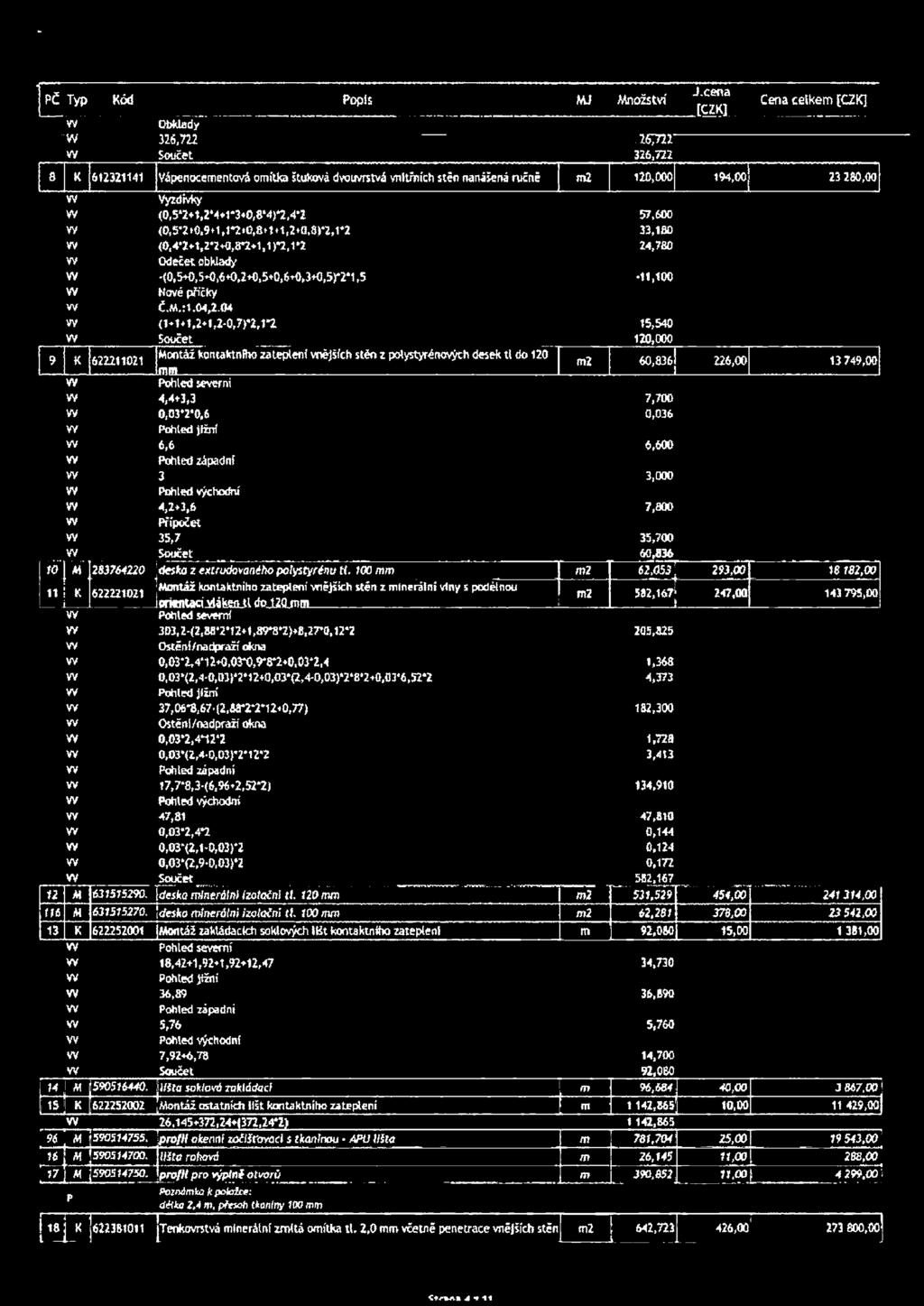 >0,9+1,1*2»0t8fM,2Kl,8 )*2,1*2 33,180 <0,4-2+i,2-2 ^o,an^i, i pa, vi 24,780 Odečet obklady -(0,5+0,5+0,6+0,2+0,5+0,6+0,3+0,5)*241 r5 11,100 Nové příčky 04,2.