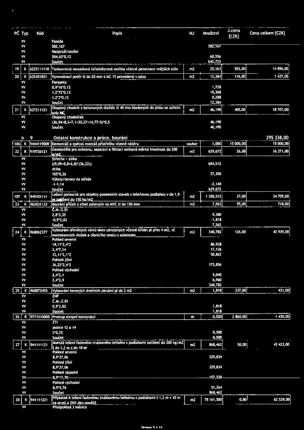 provedený v pásu m2 12,384 116,00 1 437,00 Parapety 0,9*16*0,12 1,728 1,2*72*0,12 10,368 1,2*2*0,12 0,288 Součet 12,384 21 K 637211121 Okapový chodník z betonových dlaždic tl 40 mm kladených do písku