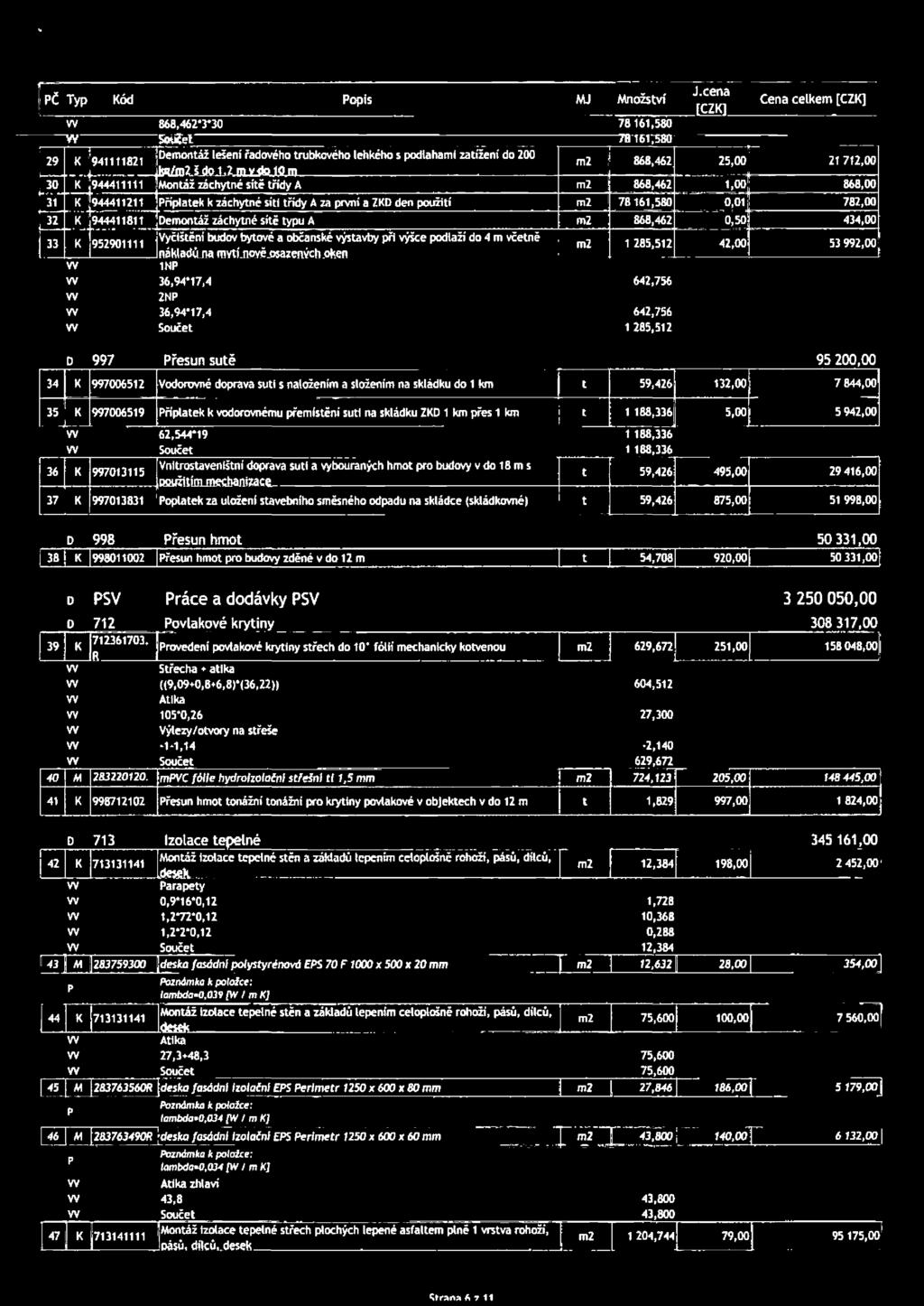 944411211 Příplatek k záchytné síti třídy A za první a ZKD den použití m2 7B 161,580 0,01 782,00 32 K 944411811 ^Demontáž záchytné sítě typu A m2 868,462 0,50 434,00 33 K 952901111 Vyčistění budov