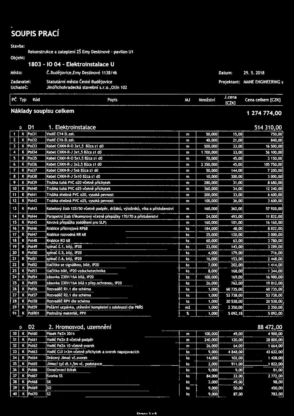 cena FCZK1 Cena celkem [CZK] 1 274 774,00 d D1 1. Elektroinstalace 514 310,00 1 K Pol31 Vodič CY4 žl.zei. m 50,000 15,00 750,00 2 K Pol32 Vodič CY6 ží.zel.