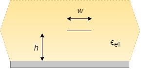 Rozložení pole pro ε ef je vidět na následujícím obrázku 5. Obrázek 5 - Přibližné rozložení pole pro ε ef [2] Přičemž efektivní dielektrická konstanta splňuje podmínku (1.