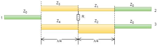Z 2 = Z 0 K, (1.41) Z 3 = Z 0 K(1 + K 2 ), (1.42) Z 4 = Z 0 1 K, (1.43) R = Z 0 (K + 1 K. (1.44) Schéma Wilkinsonova děliče pro dělení výkonu v nerovnoměrném poměru znázorňuje obrázek 11.