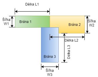 Obrázek 24 T-dělič použitý v CST design studiu K optimalizaci délek a šířek byl použit nástroj Tune, Tento nástroj se změnou hodnot parametru mikropásku současně graficky