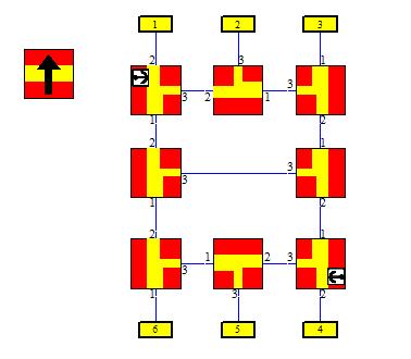 Dalším použitým nástrojem byl Optimizer, ve kterém byly nastaveny požadované parametry a za pomocí předem definovaných cílů optimalizovány žádané parametry.