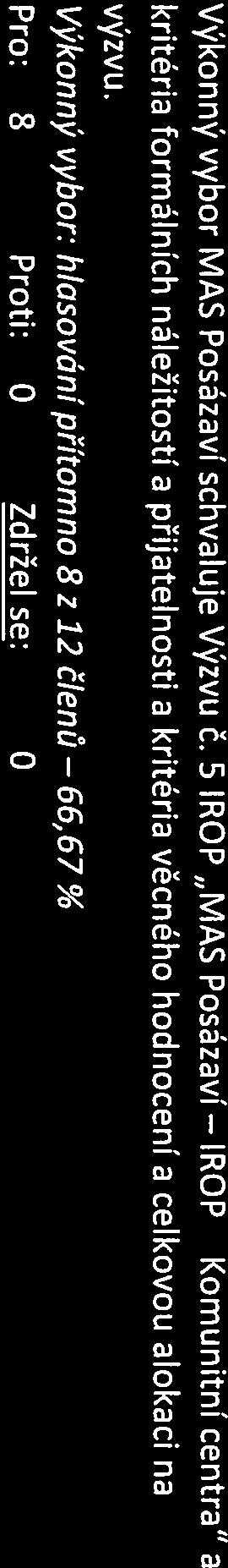Výkonný výbor: hlasování přítomno 8 z 12 členů 66,67% Pro: 8 Proti: 0 Zdrže! se: O Úko.