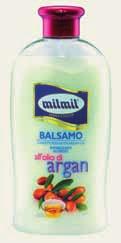 Akční nabídka červenec / srpen 2019 Schwarzkopf OSIS THRILL Vláknitá guma 100 ml
