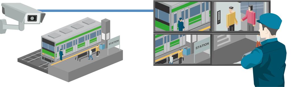 Připojení IP kamer přímo k DuraVision DX0211-IP umožňuje živé streamování videa bez decentralizované záznamové technologie jako edge recording nebo cloudový archiv.