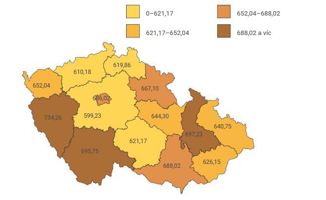 Incidence zhoubných nádorů regionální srovnání Incidence zhoubných novotvarů (C00-C97) na 100 000 obyvatel Kraj