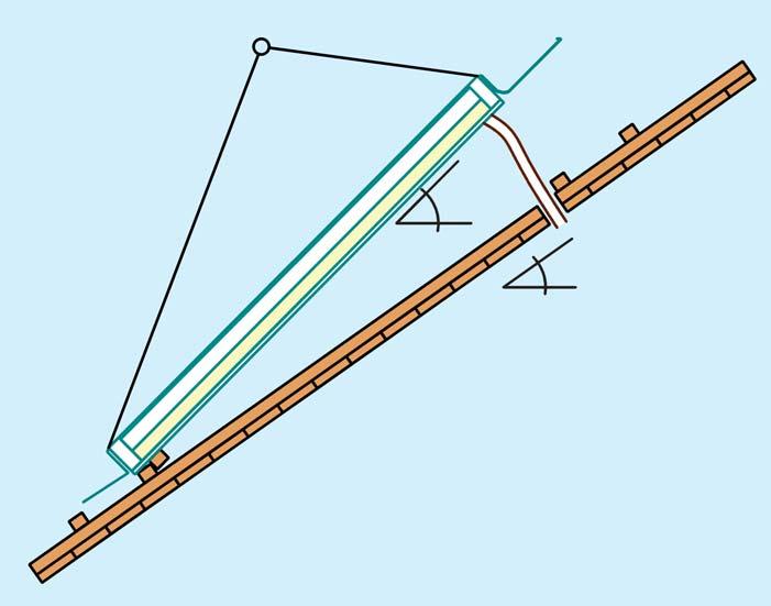 sklon Kolektor se před položením naklopí do šikmé polohy o cca 10 strmější