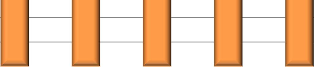 764,- Kč/rok + 15% DPH = 4 328,6 Kč/rok pro Qn 15 (5:1) 8 416,- Kč/rok + 15% DPH = 9 678,4 Kč/rok Množství fakturované odpadní a srážkové vody v