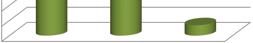 stočné pro rok 215 stočné Hvožďany, Senožaty, Lišky pohyblivá složka ve výši 13,97 Kč/m3 + 15% DPH