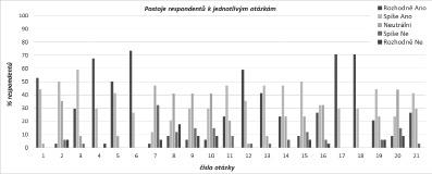 více postavený na zadržování vody v krajině jako veřejného zájmu, např. formou veřejné služby.