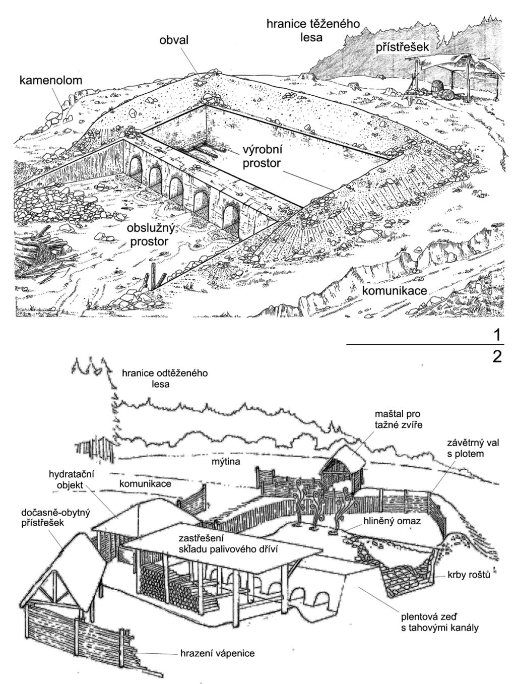 41 ZKOUMÁNÍ VÝROBNÍCH OBJEKTŮ A TECHNOLOGIÍ ARCHEOLOGICKÝMI METODAMI Obr. 11: Pětikanálová vápenka z konce 13.