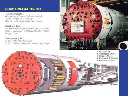 23) umožňovala souběžnou ražbu a osazování ostění, což vedlo k urychlení realizace. TBM umožňovala vrtný průzkum a injektáž prostoru před čelbou. Ražba tunelů již byla dokončena.