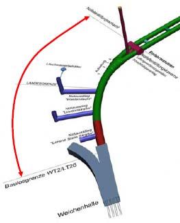 Nejdelší světové železniční tunely Strana 43 Východní sekce bude dvoukolejný tunel s rozpletem o délce 2,37km. Západní sekce jsou dva jednokolejné tunely o délce 10,75km.