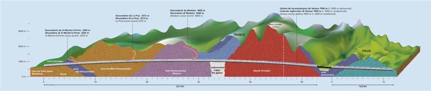 103). O metodě ražby bude rozhodnuto až na základě podrobnějších geologických informací.