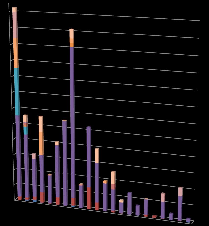 Praha 1 Praha 2 Praha 3 Praha 4 Praha 5 Praha 6 Praha 7 Praha 8 Praha 9 Praha 10 Praha 11 Praha 12 Praha 13 Praha 14 Praha 15 Praha 16 Praha 17 Praha 18 Praha 19 Praha 20 Praha 21 Praha 22