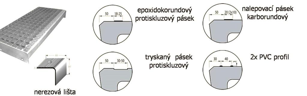 Povrchy Povrchy podest vnitřních musí být beze sklonu