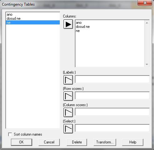 Data Contingency Tables