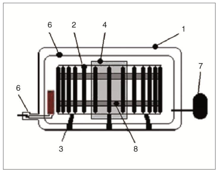 Obrázek 16. Schéma akumulace energie v magnetickém poli supravodivé cívky, převzato z [8]. Na obr. 16 je schéma akumulátoru energie se supravodivou cívkou.