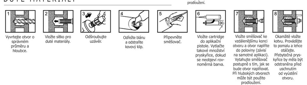 Příprava podkladu Doba vytvrzení Teplota pryskyřice Doba gelace Teplota podkladu Doba vytvrzení - 5 C 110 minut - 5 C 600 minut +5 C 18 minut +5 C 145 minut +5 až +10 C 10 minut +5 až +10 C 145 minut