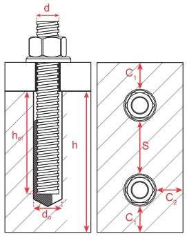 Závitové tyče Velikost M8 M10 M12 M16 M20 M24 Průměr otvoru Ø d 0 [] 10 12 14 18 22 26 Čistící kartáč d b S14 S14 M20 M20 L29 L29 Utahovací moment T inst [Nm] 10 20 40 80 150 200 Minimální kotevní