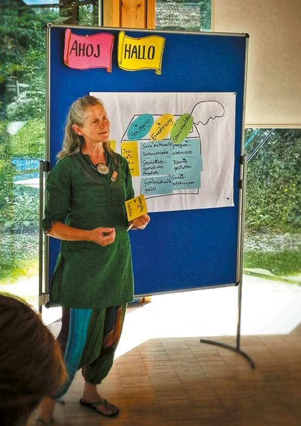 12 Mimoškolní výměny mládeže Lektorka programu GUT DRAUF Karin Steinert vítá účastníky prvního česko-německého základního školení