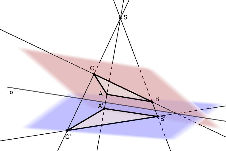 Středové promítání se středem S mezi dvěma různoběžnými rovinami v prostoru E 3, viz Obr. 8.