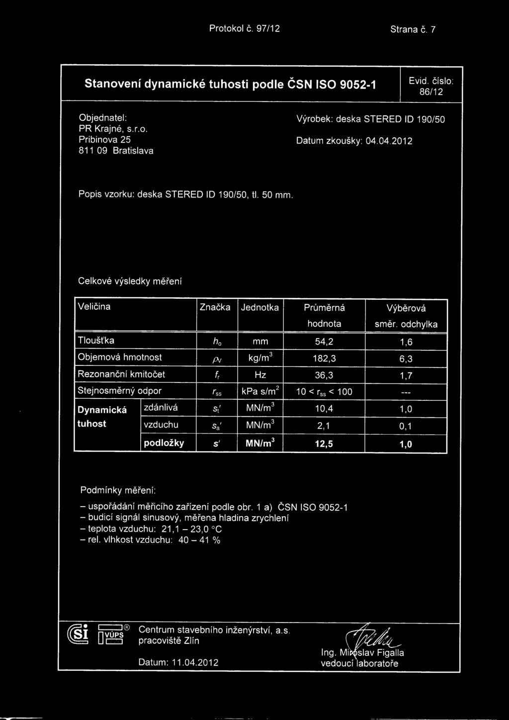 odchylka mm 54,2 1,6 Objemova hmotnost kg/m3 182,3 6,3 Rezonancni kmitocet fr Hz 36,3 1,7 Stejnosmerny odpor rss kpa s/m2 10 < rss < 100 Dynamicka