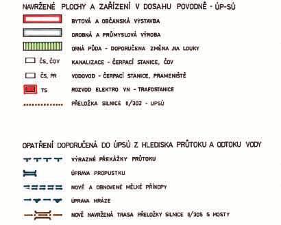 DOPORUâENÁ DO ÚPN SÚ Z HLEDISKA PRÒTOKU A ODTOKU VODY V RAZNÉ P EKÁÎKY PRÒTOKU ÚPRAVA PROPUSTKU NOVÉ A OBNOVENÉ MùLKÉ P ÍKOPY ÚPRAVA HRÁZE NOVù NAVRÎENÁ TRASA P ELOÎKY SILNICE II/305 S MOSTY BYTOVÁ A