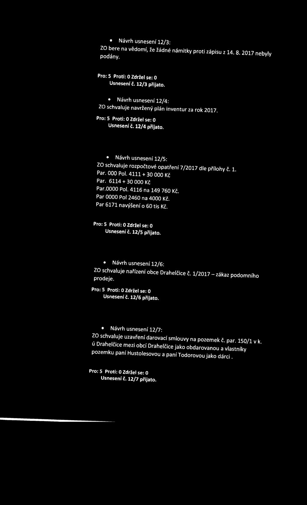 Par 0000 Pol 2460 na 4000 Kč. Par 6171 navýšení o 60 tis Kč. Usnesení č. 12/5 přijato. Návrh usnesení 12/6: ZO schvaluje nařízení obce Drahelčice č. prodeje. 1/2017 - zákaz podomního Usnesení č.