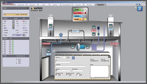 Náš kontrolní systém je vytvořen na základě nejnovějších programovacích jazyků od Siemens TIA, nebo AMAPu.