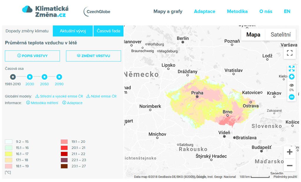 Odborný podklad pro predikce budoucího vývoje x www.regio-adaptace.cz, www.pocitamesvodou.cz, www.zmenaklimatu.cz, www.czechglobe.