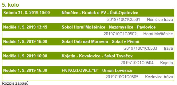 U 19 DOROST KONEČNÁ TABULKA 2018/2019 1 SK Loštice 22 19 0 3 70:37 55 2 Sokol Bohuňovice 22 17 0 5 121:39 50 3 FC Hněvotín 22 17 0 5 119:49 50 4 Sokol Dub nad Moravo 22 14 0 8 68:48 43 5 SULKO Zábřeh