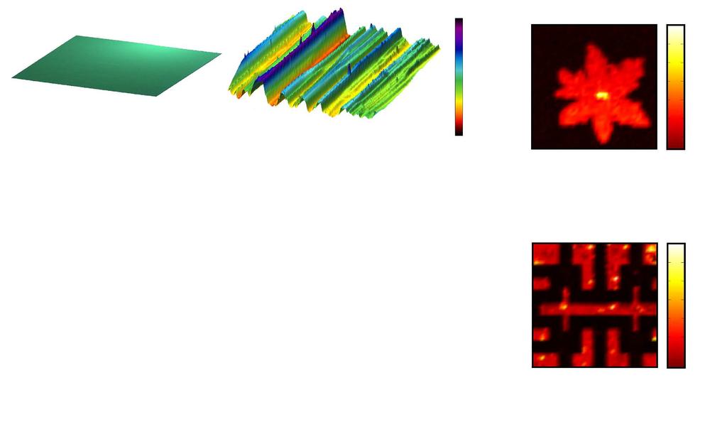 (a) 300 (c) I 2D 80 (b) 50 µm 10 3 50 µm 50 µm 50 50 µm 1 1 µm 50 µm 0 (nm) 300 10 µm Intenzita 0 Ra (nm) 10 2 10 1 10 0 Atomárně hladká fólie Komerční fólie (d) I 2D 160 Intenzita 10 1 0 200 400 600